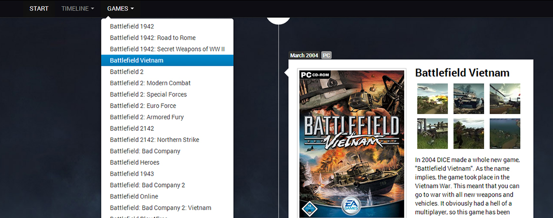 Battlefield Timeline